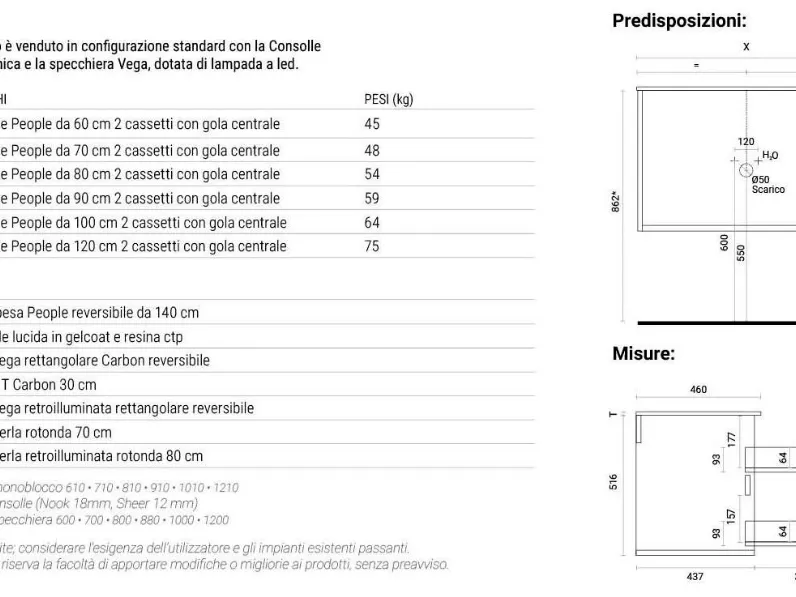 Mobile arredo bagno Sospeso Punto tre Zero mat.legno in offerta