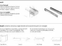 Madia in stile moderno Artigianale in laccato opaco Offerta Outlet