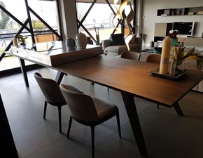 Prezzi Cucine di design Prezzi Cucine di design