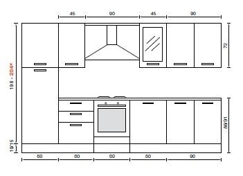 Cucine Standard Misure ~ Idées de Design D\'intérieur Cucine Standard Misure ~ Idées de Design D\'intérieur
