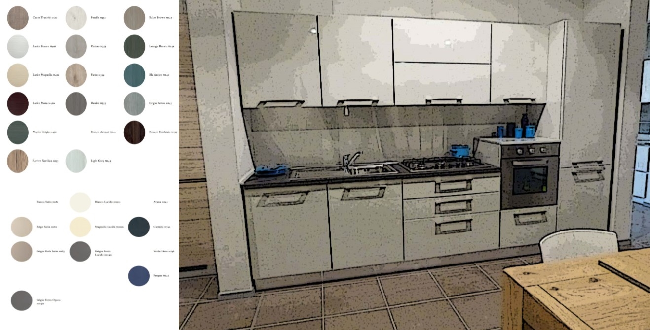 Cucine a gas bosch ~ avienix.com for .