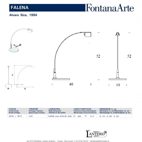 Outlet dell'illuminazione trezzano