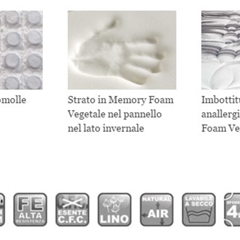 Materasso Majesty Permaflex Prezzo permaflex materasso majesty matrimoniale materassi a Materasso Majesty Permaflex Prezzo permaflex materasso majesty matrimoniale materassi a
