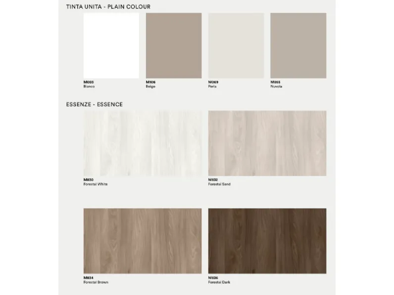 Armadio di Marka modello Easy gola in laminato materico con sconto -30%