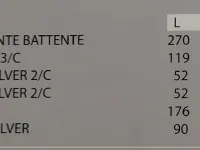 Armadio con ante battentimodernoSilver composizione 2 Artigianale a prezzo ribassato