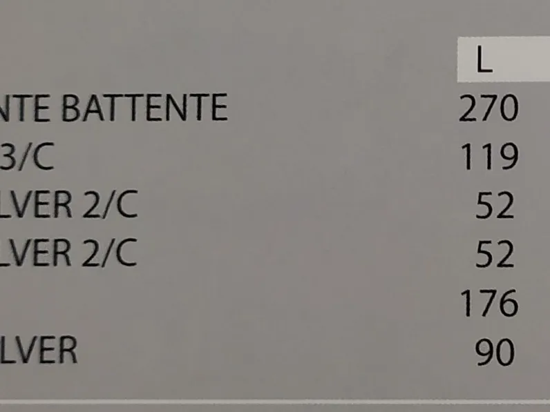 Armadio con ante battenti moderno Silver composizione 2 Artigianale a prezzo ribassato