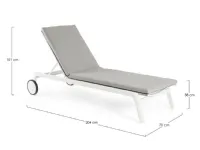 Bizzotto: arredo giardino a prezzi outlet - 30%