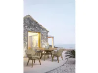 Arredo giardino Bizzotto Madison - maryland A PREZZI OUTLET