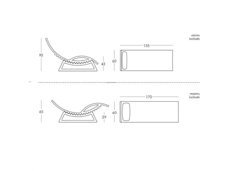 Arredo Giardino: Sdraio Evolution Md Work, made in Italy, prezzo scontato!