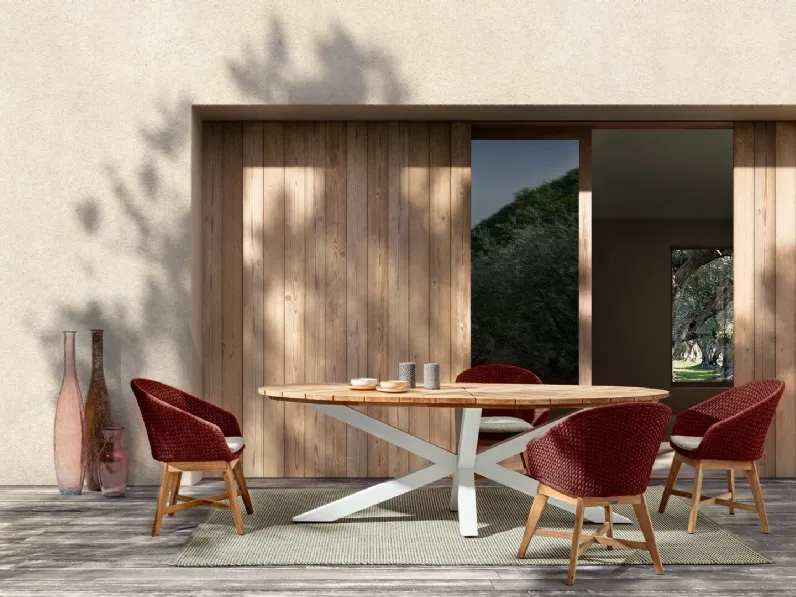 Mobile giardino Tavolo palmdale bianco 240×110 bizzotto di Bizzotto a prezzi convenienti