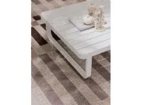 Bizzotto: arredo giardino a prezzi convenienti - 50%