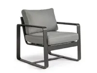 Bizzotto: arredo giardino a prezzi outlet - 25%