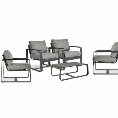 Bizzotto: arredo giardino a prezzi outlet - 25%