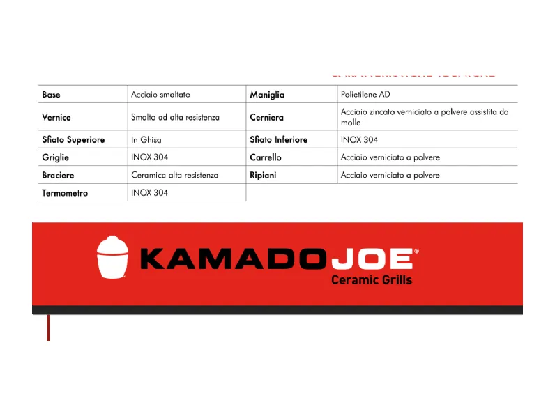 Barbecue a marchio Kamado joe modello Kettle joe a prezzo scontato