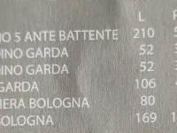 Camera da letto Camera bologna 311 Collezione esclusiva in laminato a prezzo scontato