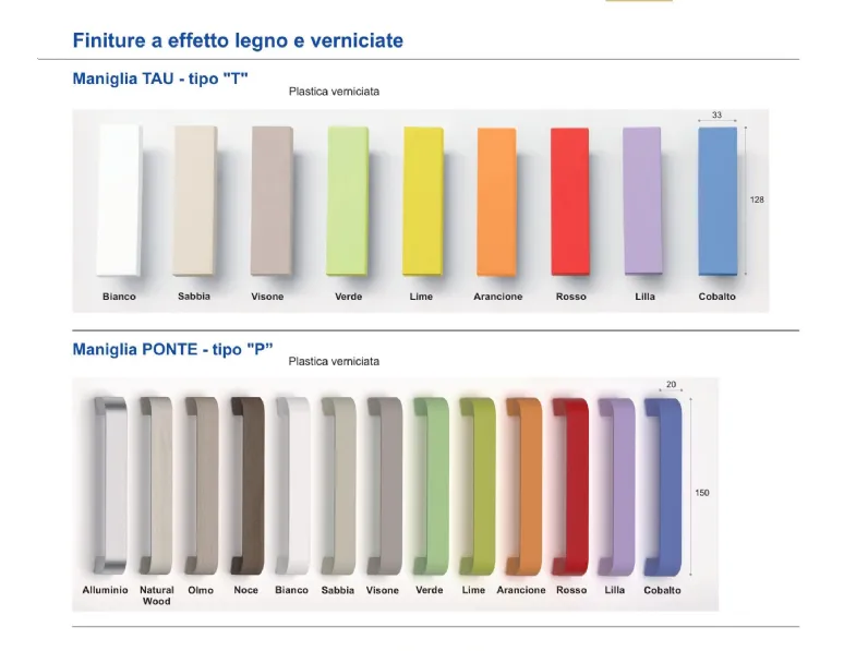 Cameretta in laminato matericoCameretta a ponte 14 San martino mobili scontata a PREZZI OUTLET