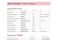 Cameretta Mottes mobili fantasy 23 Mottes selection con un ribasso imbattibile