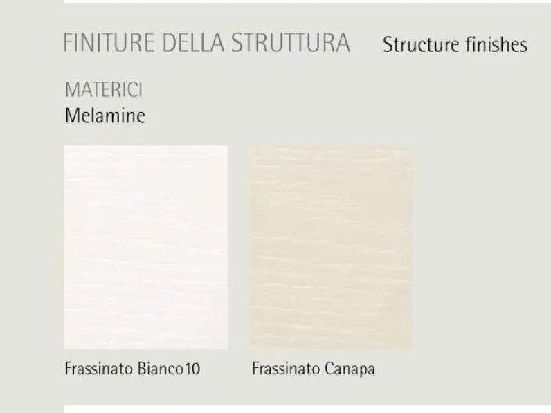 Cassettiera in Laccato opaco Abaco settimanale con gola Sangiacomo in Offerta Outlet