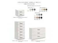 Cassettiera Simple incly Zg mobili in Laminato a prezzi convenienti