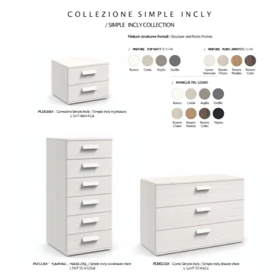 Cassettiera Simple incly Zg mobili in Laminato a prezzi convenienti
