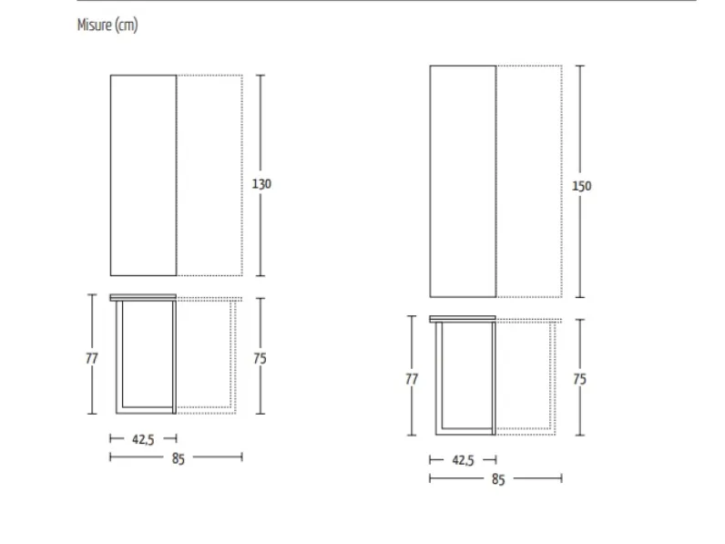 Consolle allungabile Flap Altacom in legno in Offerta Outlet