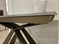 Scopri la consolle Genesi Altacom con forte sconto