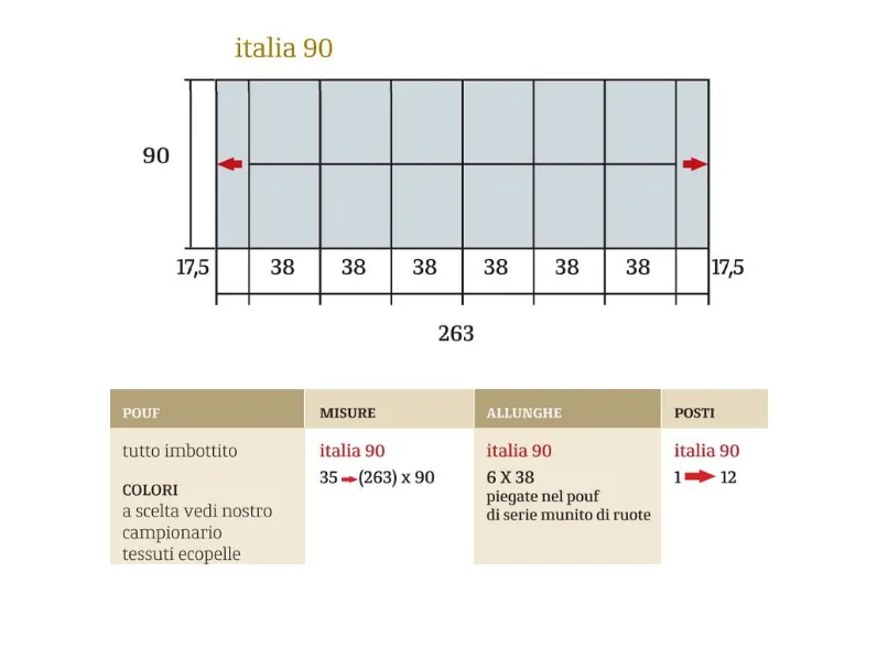 Consolle modello Italia 90 a marchio Artigianmobili SCONTATA
