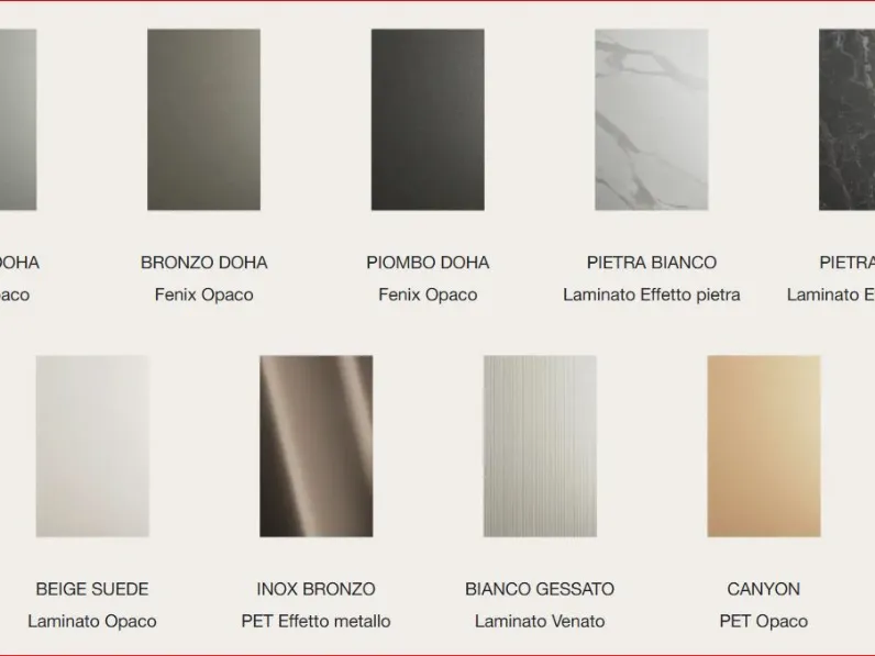 Cucina a PREZZI OUTLET in laminato opaco Arredo3 -40%