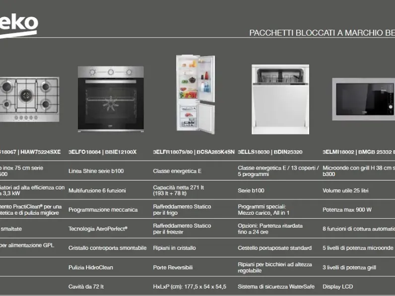 Cucina Imab Capri OFFERTA OUTLET sconto 50% 