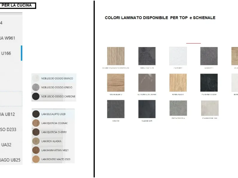 Cucina a PREZZI OUTLET in laminato opaco Gicinque -44%