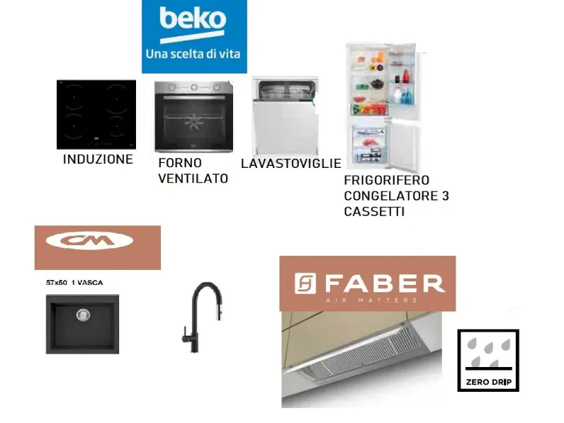 Cucina a PREZZI OUTLET in laminato opaco Gicinque -44%