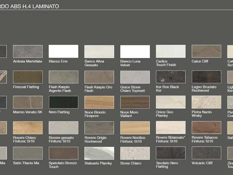 Cucina lineare moderna altri colori Imab Capri  a soli 3890 Euro