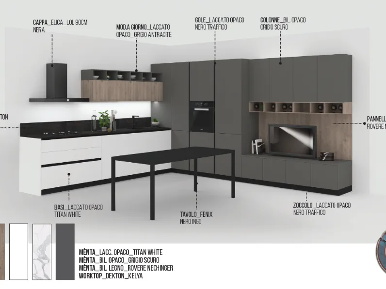 CUCINA Miton ad angolo Miton menta 19 SCONTATA