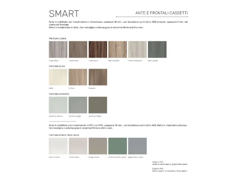 Cucina lineare Net cucine Smart SCONTATA 40%