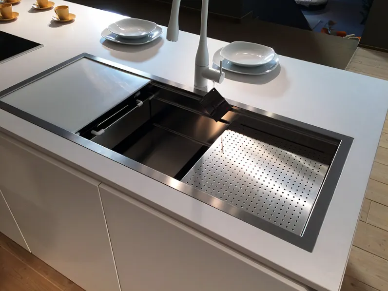Lavello Effetti Evoluzione