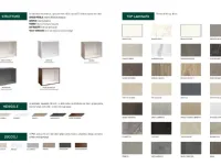 Cucina Net cucine design lineare bianca in polimerico opaco Delizia