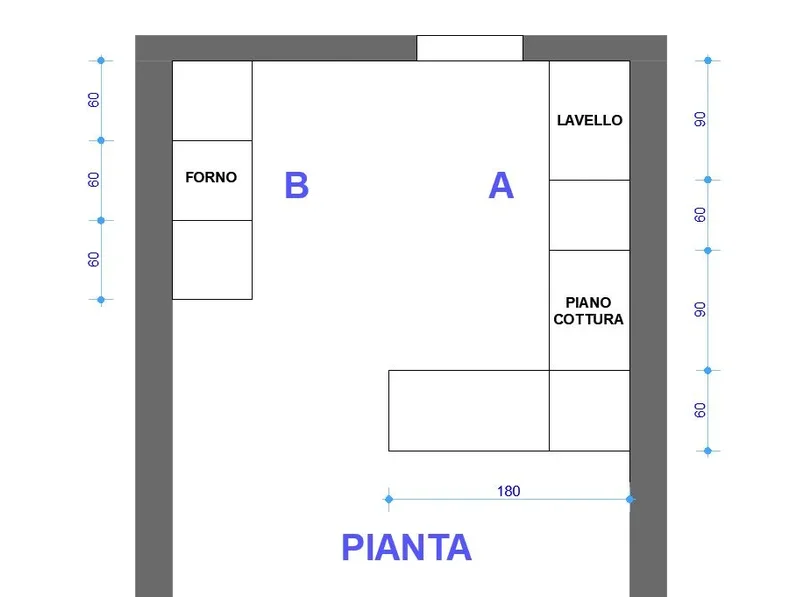 Cucine Astra sp22 7556