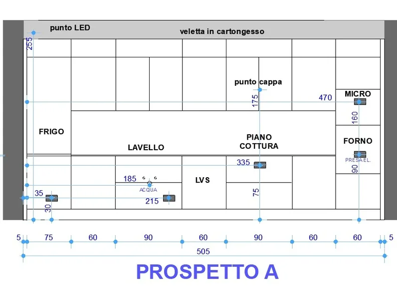 Cucine Astra sp22