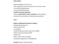 Forno Elba di Collezione esclusiva con forte sconto