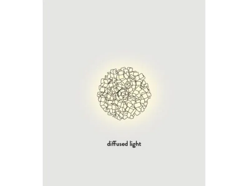 Lampada da parete Clizia mama non mama ceiling/wall large Slamp in Offerta Outlet 