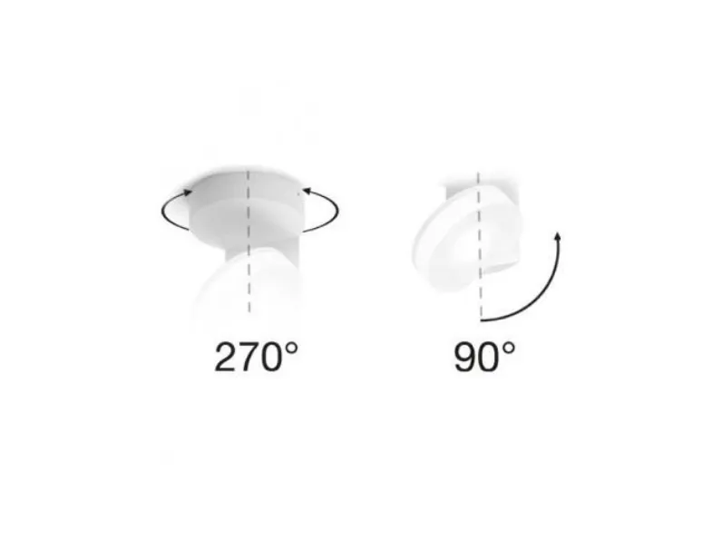 Lampada Linea light 7615 one to one 7w led a PREZZI OUTLET