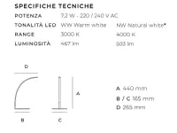 Lampada da tavolo in metallo Spock Collezione esclusiva in Offerta Outlet