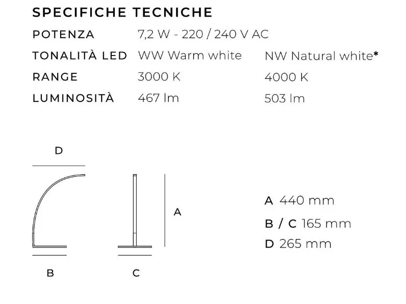 Lampada da tavolo in metallo Spock Collezione esclusiva in Offerta Outlet
