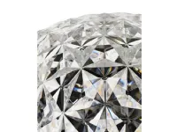 Lampada Kartell Planet  9388 a PREZZI OUTLET