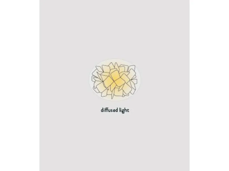 Lampada da parete Clizia mama non mama applique Slamp in Offerta Outlet 