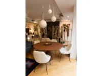 Lampada Tris castore sospensione Artemide in OFFERTA OUTLET