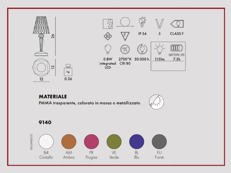 Lampada Kartell Battery metal a PREZZI OUTLET