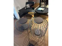 Da terra stile Design Coppia lampade outdoor ideal lux Ideal lux in offerta