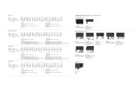 Letto matrimoniale moderno Good  Samoa a prezzo scontato