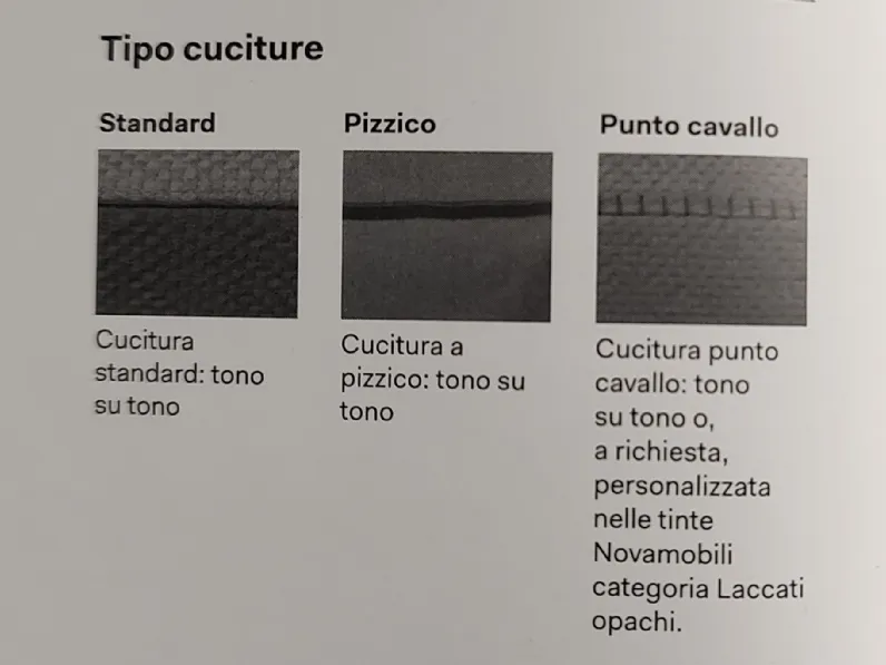 L'architetto ama il Letto Margot Novamobili moderno con uno sconto del 46%!